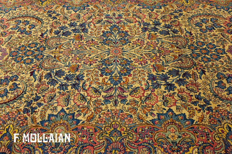 Antique Persian Kerman Rug n°:53723494